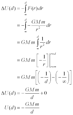 Gravitational energy storage Gravitational energy storage image